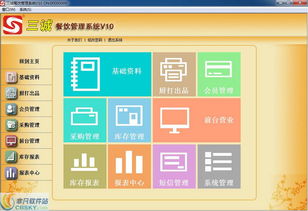三誠餐飲管理系統(tǒng)界面預(yù)覽